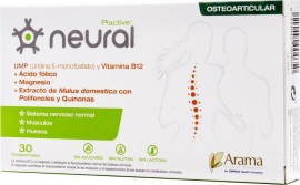 Total Health Solutions Neural Plactive Σ …